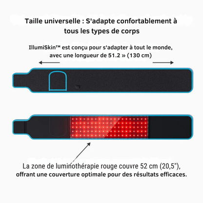 IllumiSkin™