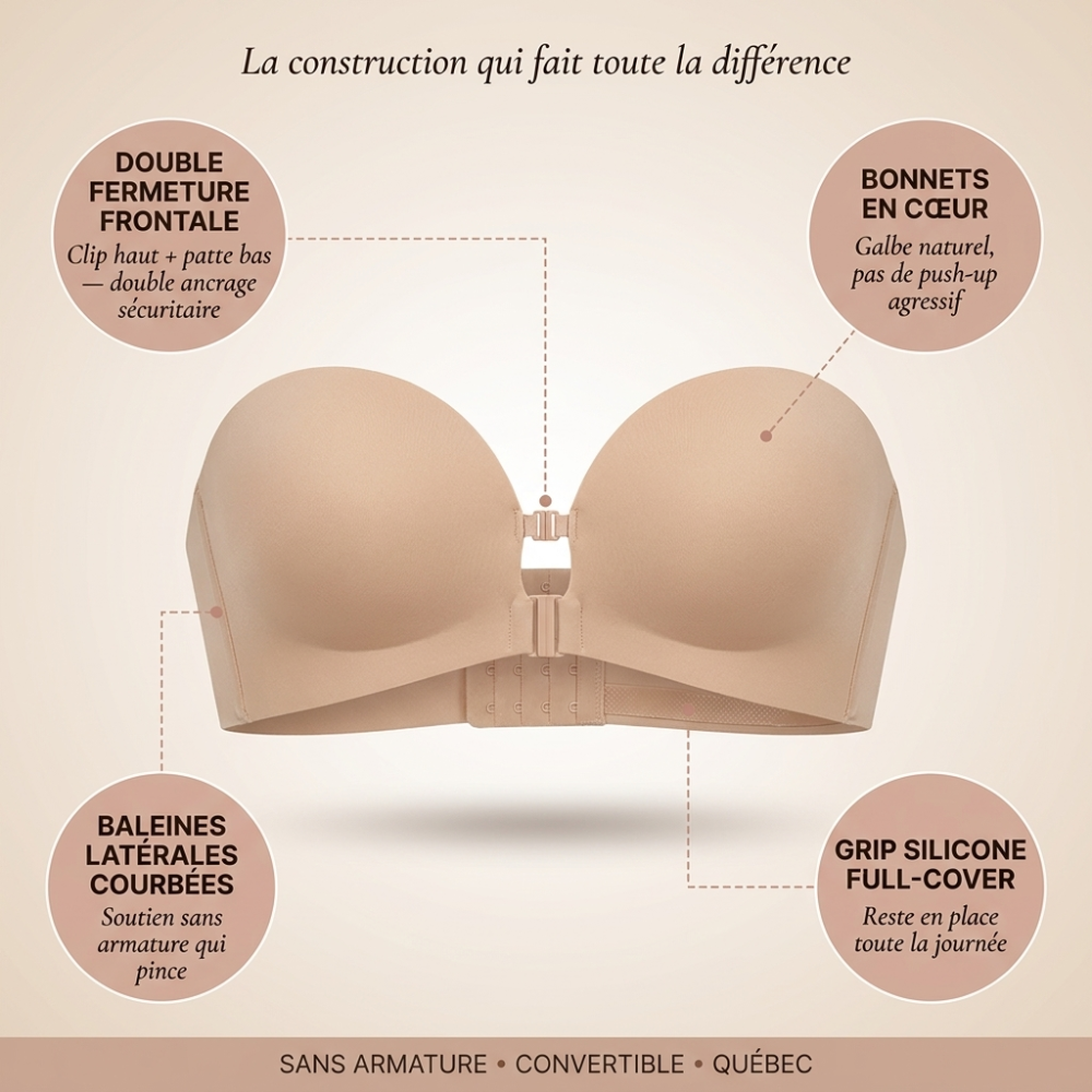 Clara — Brassière frontale soutien naturel