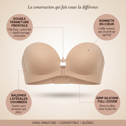 Clara — Brassière frontale soutien naturel