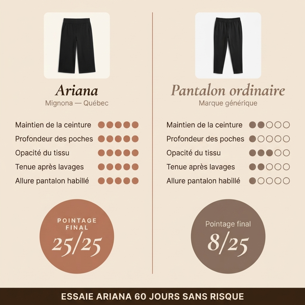 Ariana — Pantalon ultra stretch