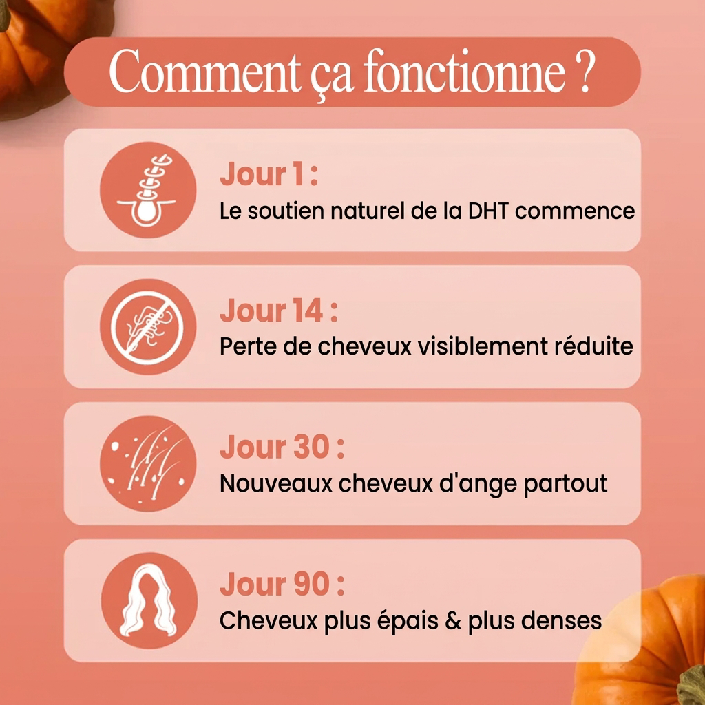 Follicure - Gélules à base d'huile de pépins de courge