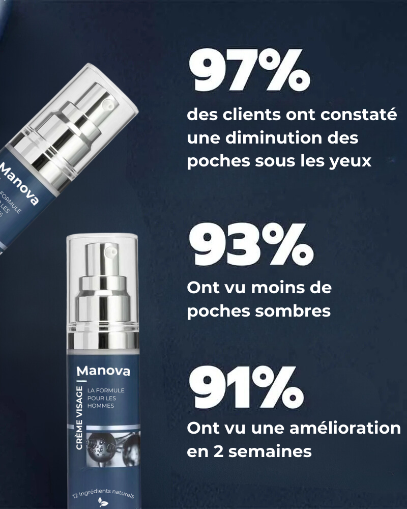 Manova - La Crème Anti-Âge Qui Lisse et Revitalise Votre Peau