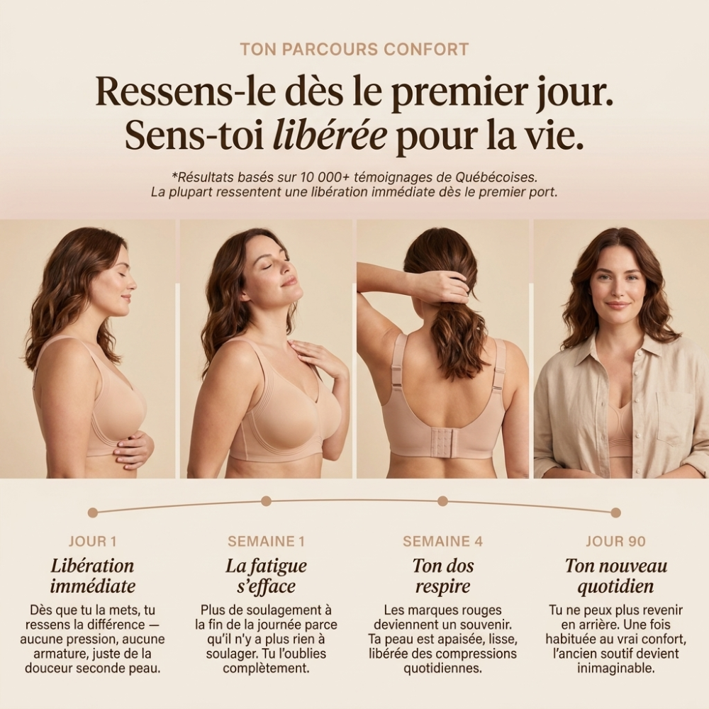 Soya — Brassière seconde peau