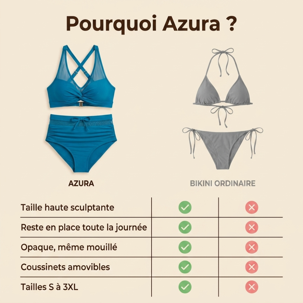 Azura — Bikini taille haute sculptant