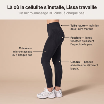 Legging Lissa noir porté de côté avec légendes : cuisses, fessiers, genoux et taille haute, là où le micro-massage 3D travaille
