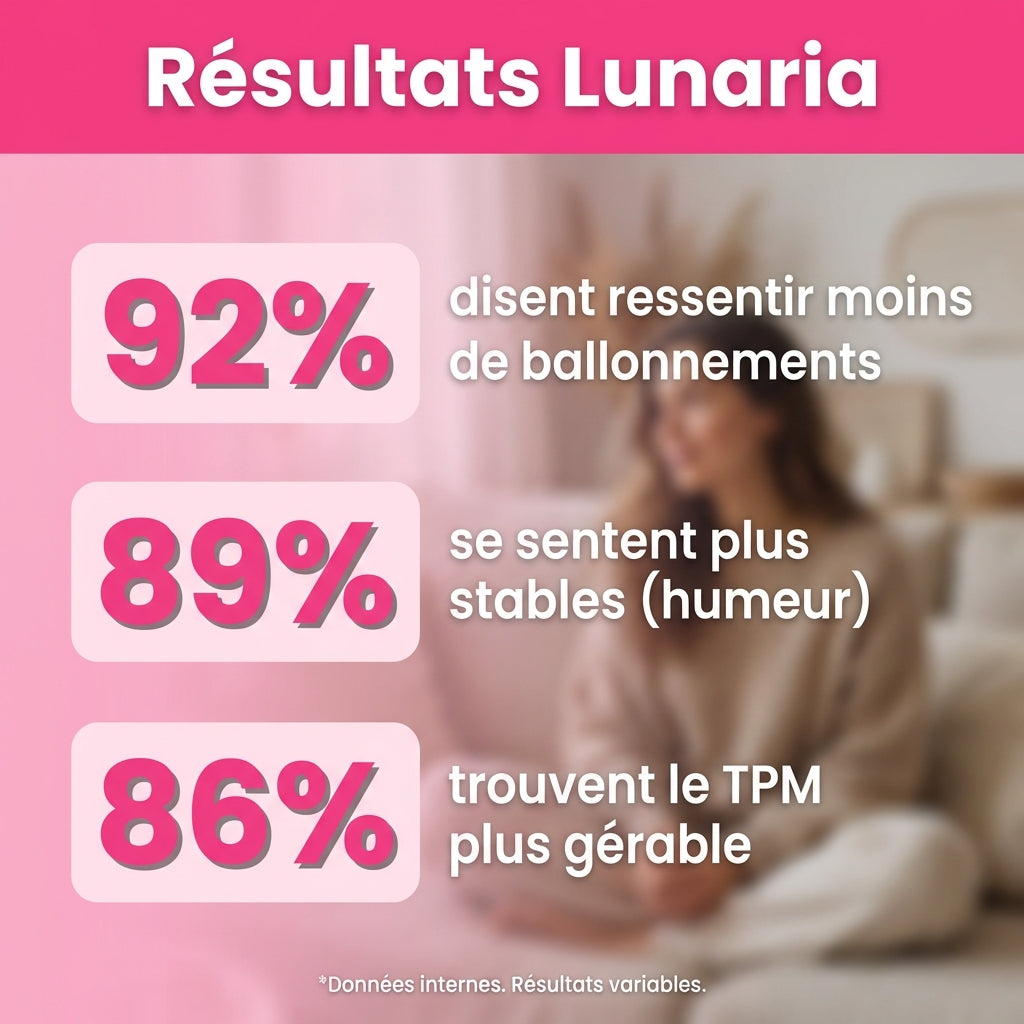 Lunaria - Gummies Confort Menstruel |