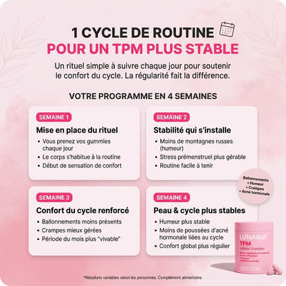 Lunaria - Gummies Confort Menstruel |