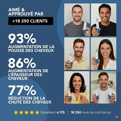 NovaPousse – Le sérum naturel pour des cheveux plus denses