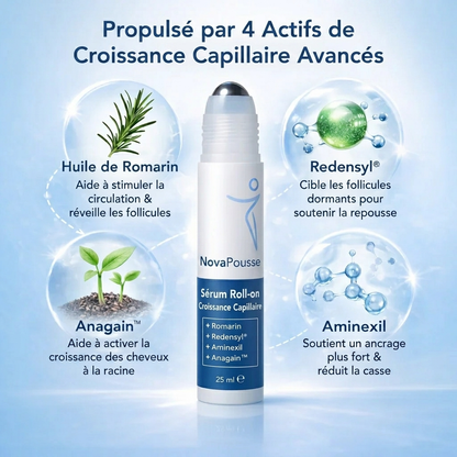 NovaPousse – Le sérum naturel pour des cheveux plus denses